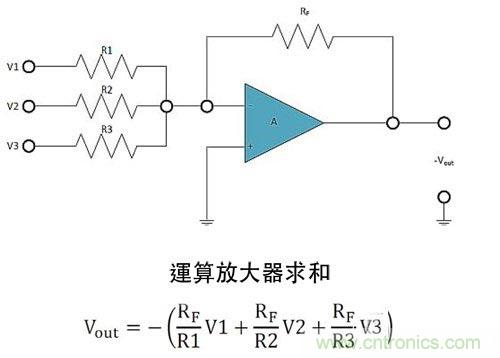 電阻匹配與穩(wěn)定性真的是運算放大器效能的保障？