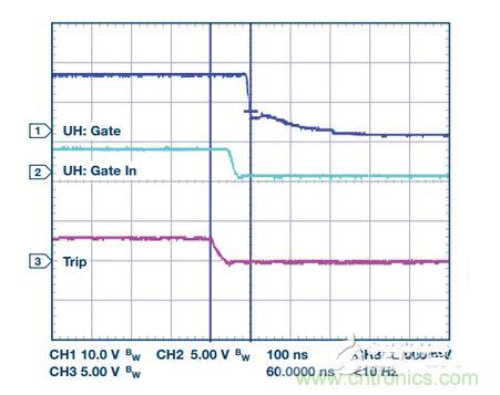 過流關斷時序延遲（通道1：柵極-發(fā)射極電壓10 V/div；通道2：來自 控制器的PWM信號5 V/div；通道3：低電平有效跳變信號5 V/div；100 ns/div）