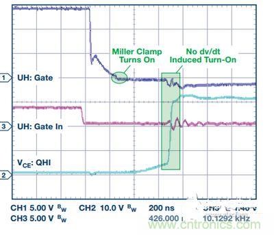 過流關斷時序延遲（通道1：柵極-發(fā)射極電壓10 V/div；通道2：來自 控制器的PWM信號5 V/div；通道3：低電平有效跳變信號5 V/div；100 ns/div）