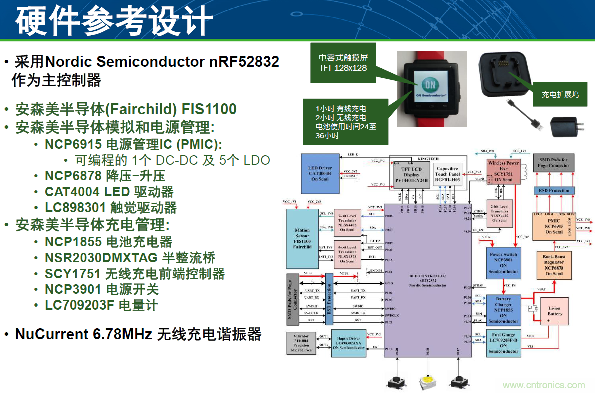 用這套完整方案真的可做任何可穿戴設(shè)計？