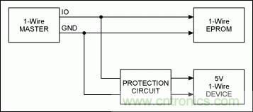 為5V 1-Wire®從器件提供過(guò)壓保護(hù)