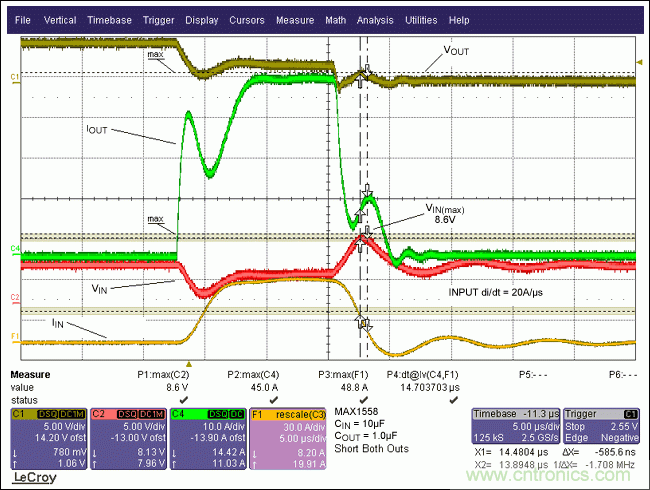 固態(tài)USB開關(guān)及其它過(guò)流保護(hù)器件的浪涌測(cè)試