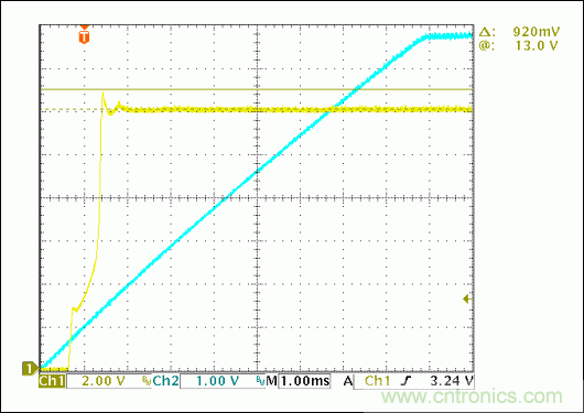 包含12V buck轉(zhuǎn)換器的低成本用電設(shè)備完整方案