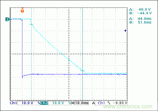 包含12V buck轉(zhuǎn)換器的低成本用電設(shè)備完整方案