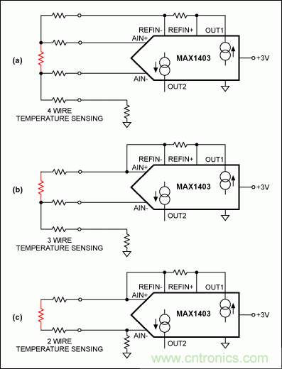 高精度溫度測量帶動鉑電阻溫度檢測器和Σ-Δ ADC應用