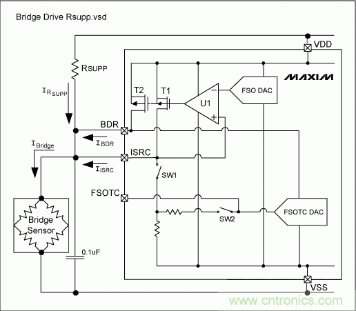 采用信號調(diào)理IC驅(qū)動(dòng)應(yīng)變片電橋傳感器