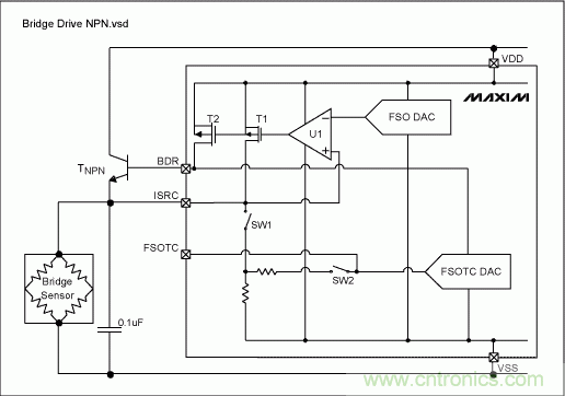 采用信號調(diào)理IC驅(qū)動(dòng)應(yīng)變片電橋傳感器