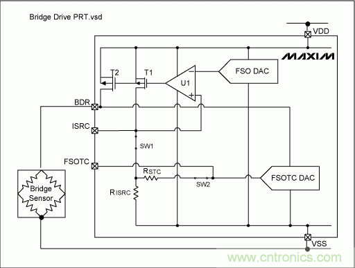 采用信號調(diào)理IC驅(qū)動(dòng)應(yīng)變片電橋傳感器