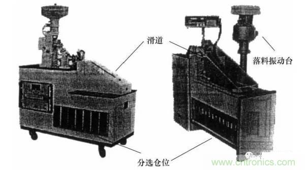 基礎(chǔ)知識科普：什么是電感式傳感器？