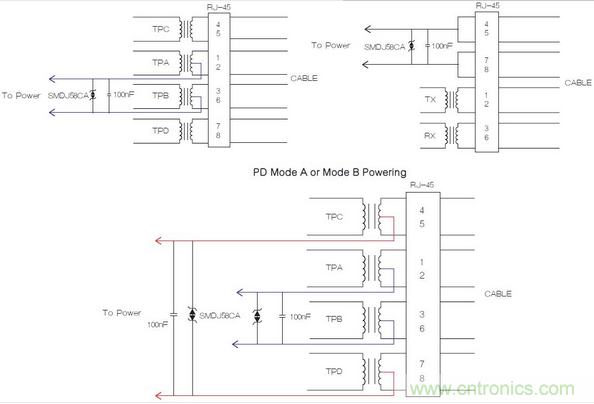 這里，正確額定的變壓器和電源為IEEE 802.3合規(guī)性提供了所需的隔離。