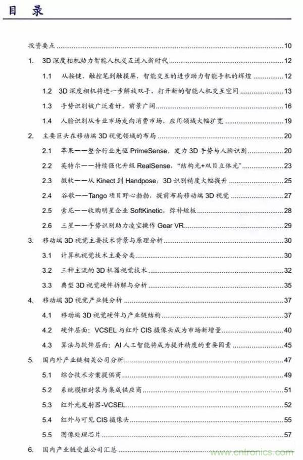 3D視覺深度研究：智能交互進(jìn)入新時代