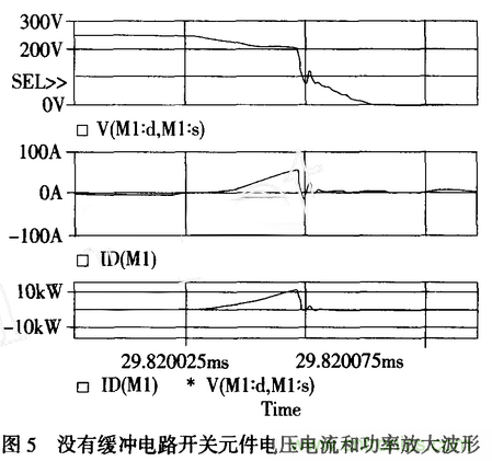 開關(guān)電源抑制傳導(dǎo)性電磁干擾的設(shè)計與仿真