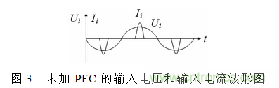 無(wú)刷直流電機(jī)供電系統(tǒng)的電磁干擾分析及抑制