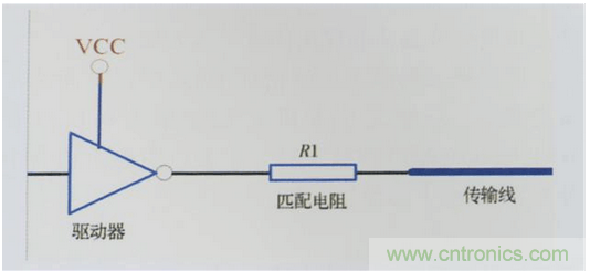 電磁干擾的產(chǎn)生及PCB設(shè)計中的抑制方案