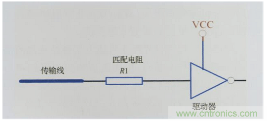 電磁干擾的產(chǎn)生及PCB設(shè)計中的抑制方案