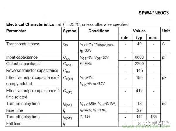 從22個方面分析：電源PCB設(shè)計與EMC的關(guān)聯(lián)