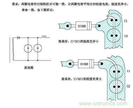 從22個方面分析：電源PCB設(shè)計與EMC的關(guān)聯(lián)