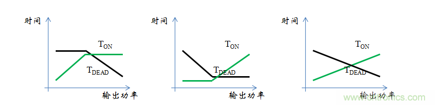 【精辟】就這樣把PF和PFC講透了?。。? width=