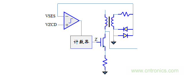 【精辟】就這樣把PF和PFC講透了?。?！