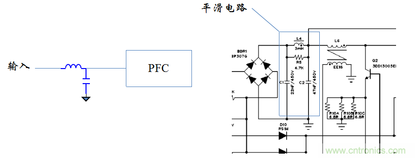 【精辟】就這樣把PF和PFC講透了?。。? width=