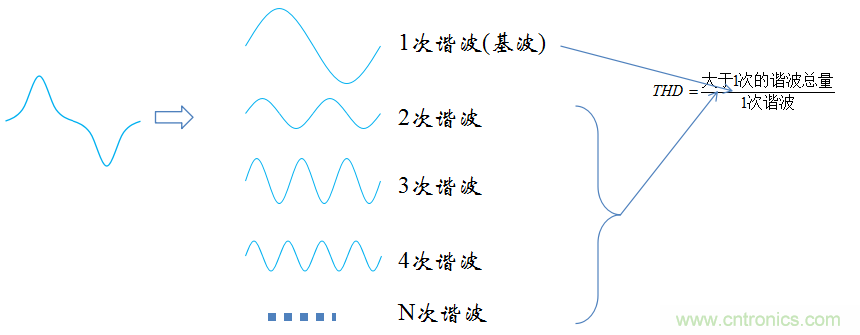 【精辟】就這樣把PF和PFC講透了！！！