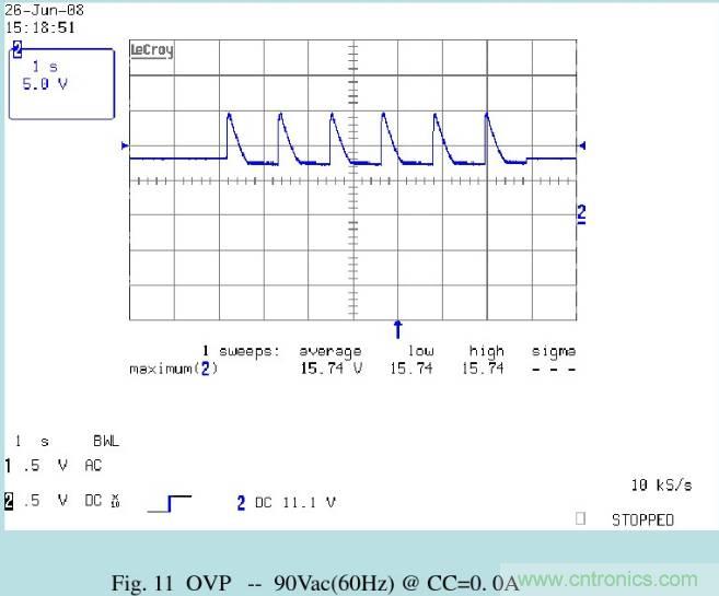 開關(guān)電源32個測試項：測試所需工具、測試方法、波形