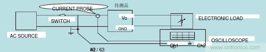 開關(guān)電源32個測試項：測試所需工具、測試方法、波形