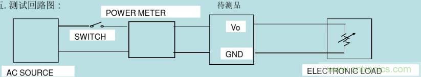 開關(guān)電源32個測試項：測試所需工具、測試方法、波形