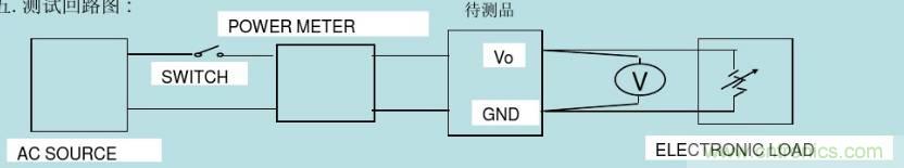 開關(guān)電源32個測試項：測試所需工具、測試方法、波形