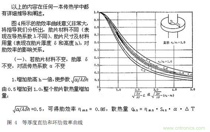 LED行業(yè)中的傳熱學問題之一——“熱阻”概念被濫用