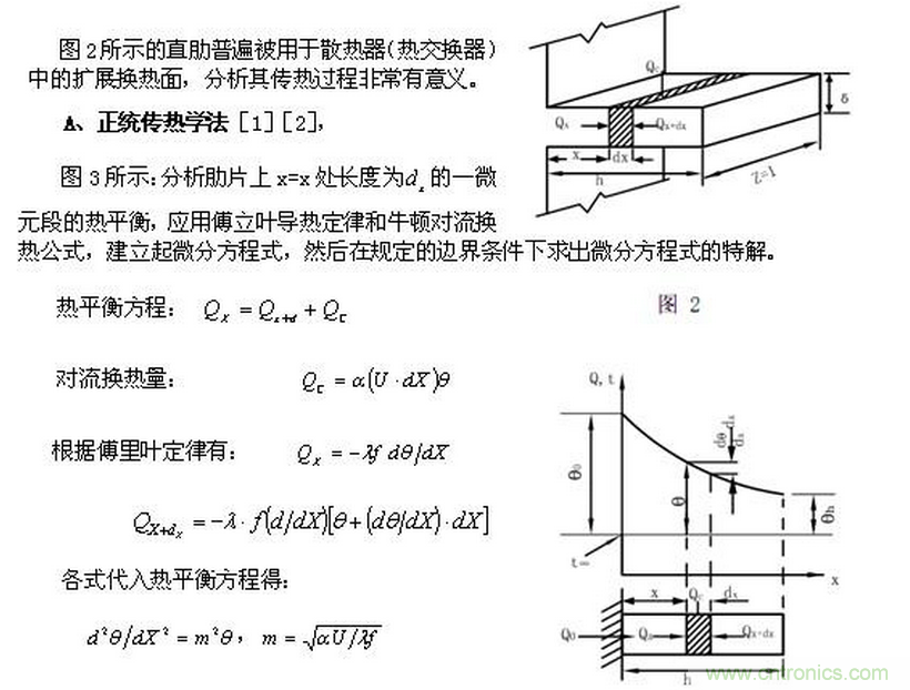 LED行業(yè)中的傳熱學問題之一——“熱阻”概念被濫用