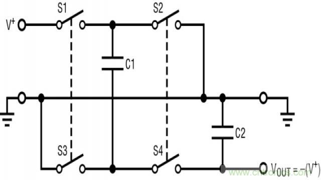 無(wú)需電感器如何滿足EMI測(cè)試需求