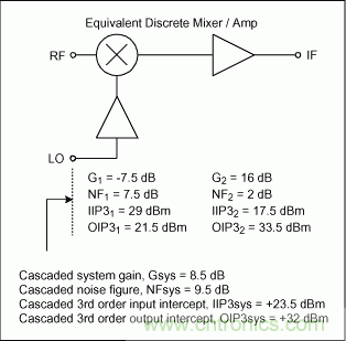 http://m.1151434.com/connect-art/80032649