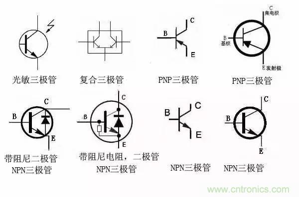 一文讀懂三極管的符號、分類及如何判斷極性