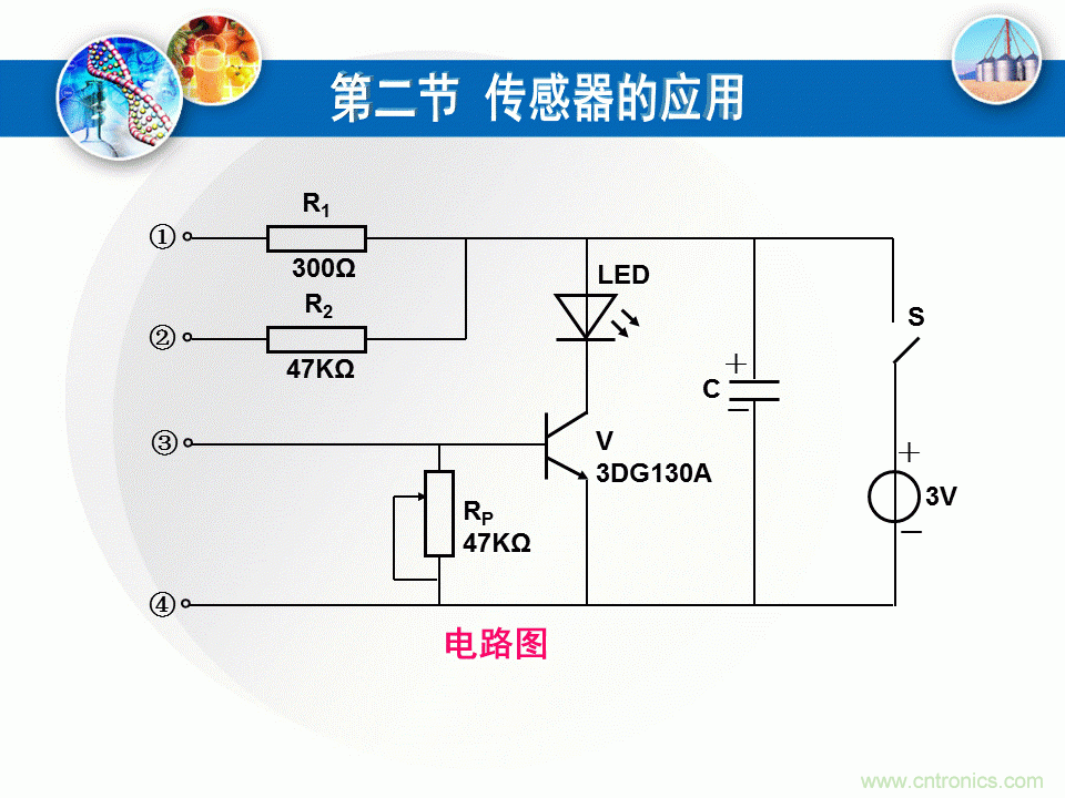 32張PPT簡述傳感器的7大應(yīng)用！