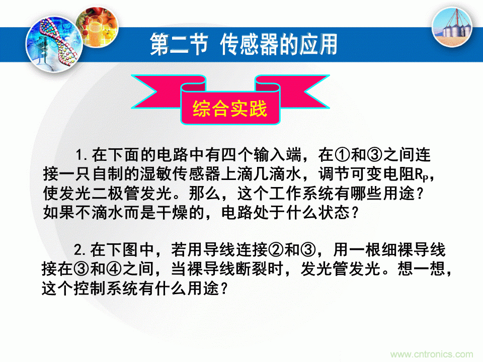 32張PPT簡述傳感器的7大應(yīng)用！