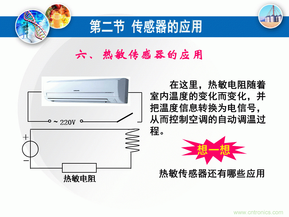 32張PPT簡述傳感器的7大應(yīng)用！