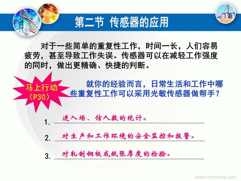 32張PPT簡述傳感器的7大應(yīng)用！