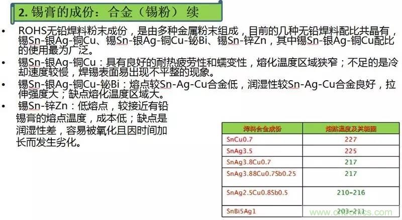 解密SMT錫膏焊接特性與印刷工藝技術(shù)及不良原因分析 !