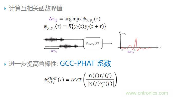 智能語(yǔ)音前端處理中有哪些關(guān)鍵問(wèn)題需要解決？