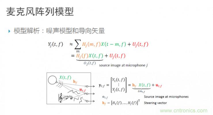 智能語(yǔ)音前端處理中有哪些關(guān)鍵問(wèn)題需要解決？