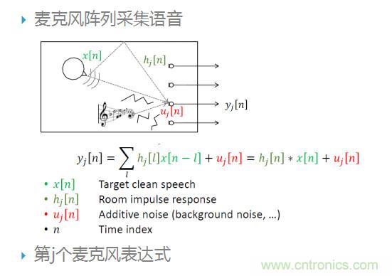 智能語(yǔ)音前端處理中有哪些關(guān)鍵問(wèn)題需要解決？