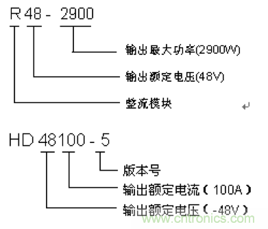 一次下電和二次下電到底有什么區(qū)別？ 如何操作？