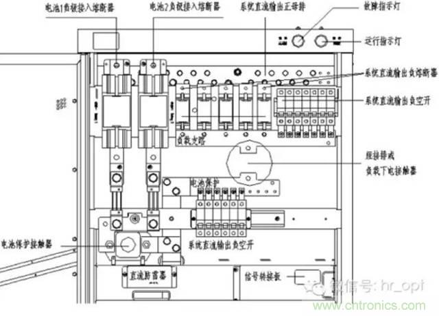 一次下電和二次下電到底有什么區(qū)別？ 如何操作？