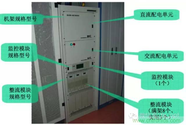 一次下電和二次下電到底有什么區(qū)別？ 如何操作？