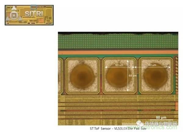 拆解兩款ToF傳感器：OPT8241和VL53L0X有哪些小秘密？