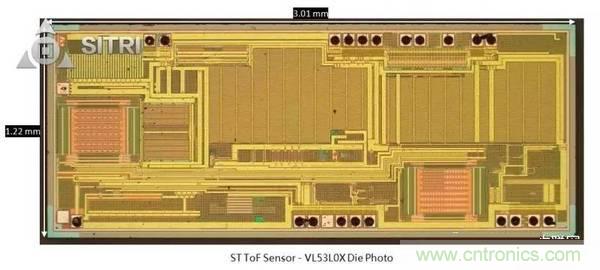 拆解兩款ToF傳感器：OPT8241和VL53L0X有哪些小秘密？