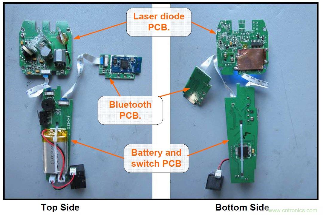 拆解45美元的藍(lán)牙無線條碼掃描槍，發(fā)現(xiàn)里面鏡中有鏡