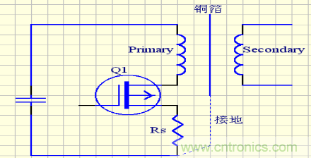 開關(guān)電源EMC知識經(jīng)驗(yàn)超級總匯！