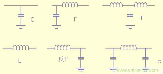 開關(guān)電源EMC知識經(jīng)驗(yàn)超級總匯！